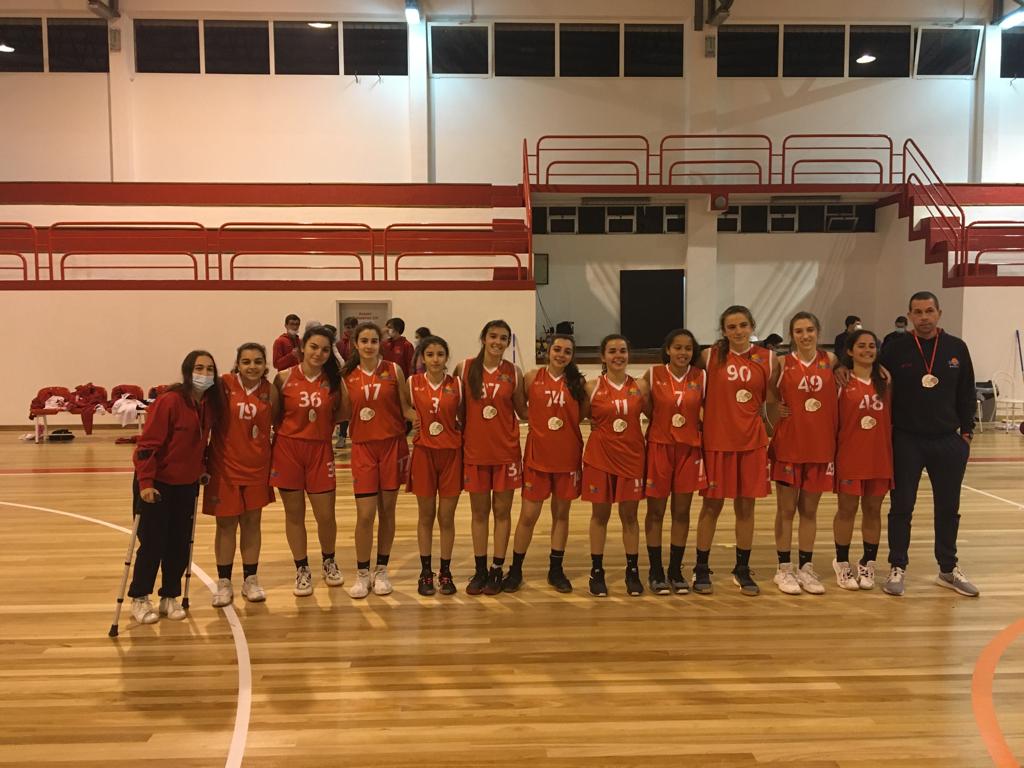 SUB 19 F 22JAN22 FINAL DISTRITAL